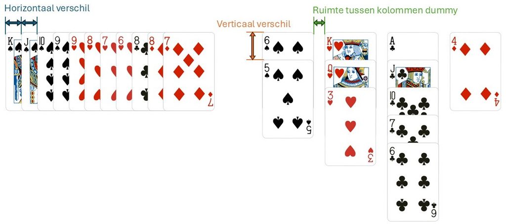 Betekenis van de verschillende instellingen